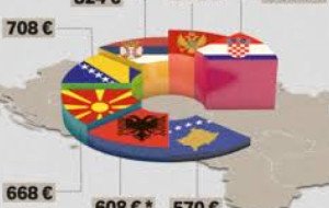 Sezonski posao na moru 2026: Kako zaraditi 3 plate za jedno ljeto (i izbjeći najveće greške)